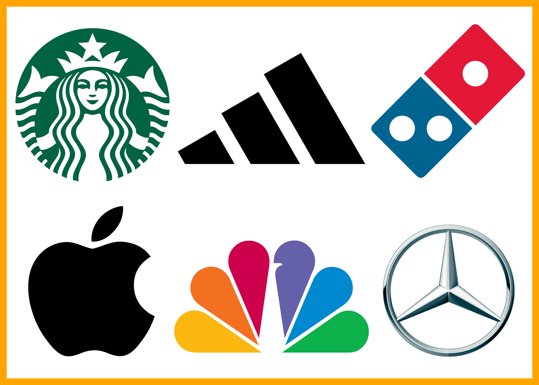 The Power of a Well-Designed Logo: Why It Matters for Your Business | LNM