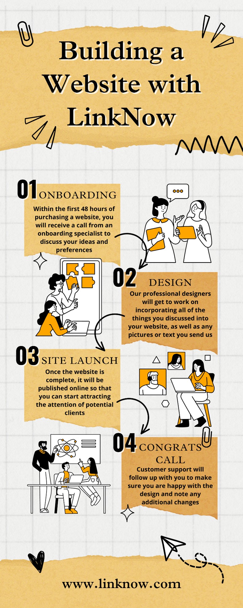 Building a Website with LinkNow