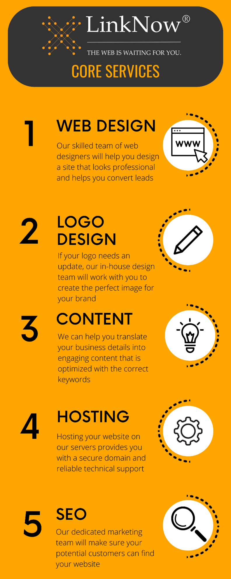 Linknow Core Services