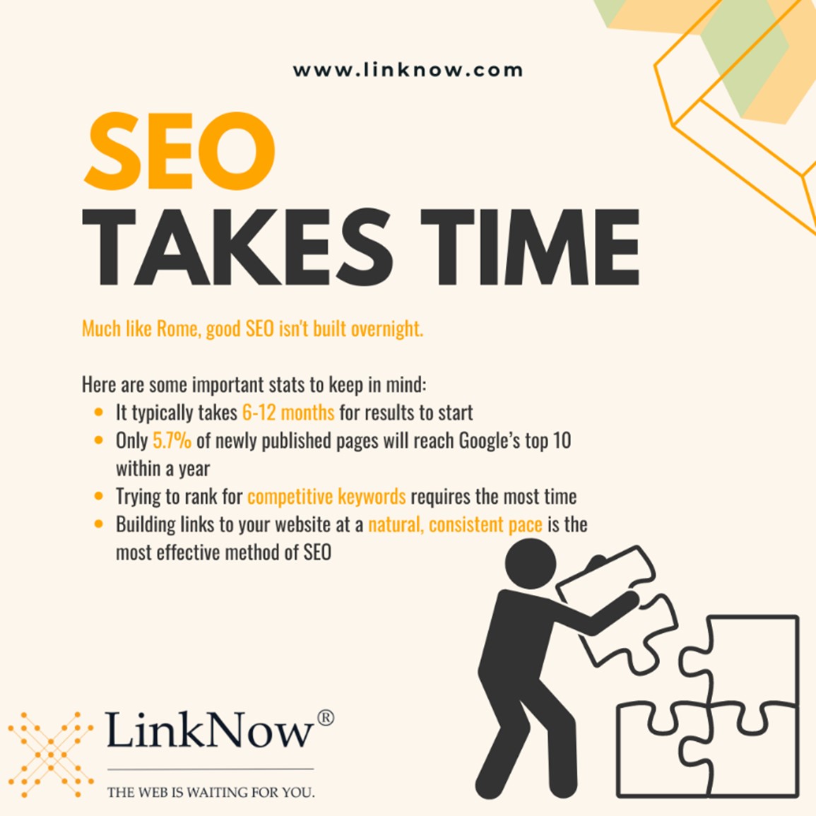  SEO takes time
