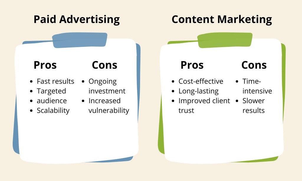 paid advertising content marketing pros and cons