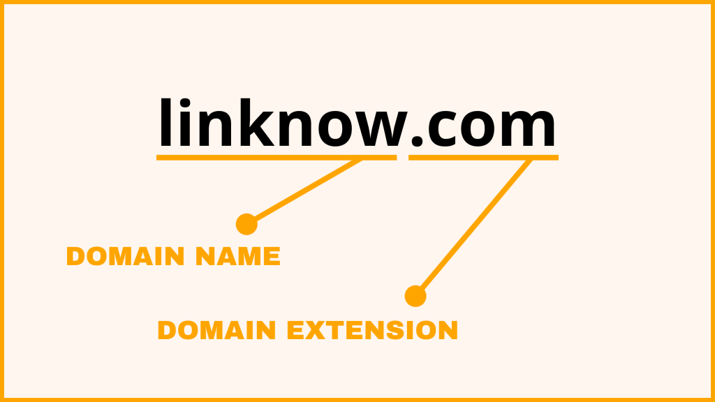 The domain name and domain extension for linknow.com