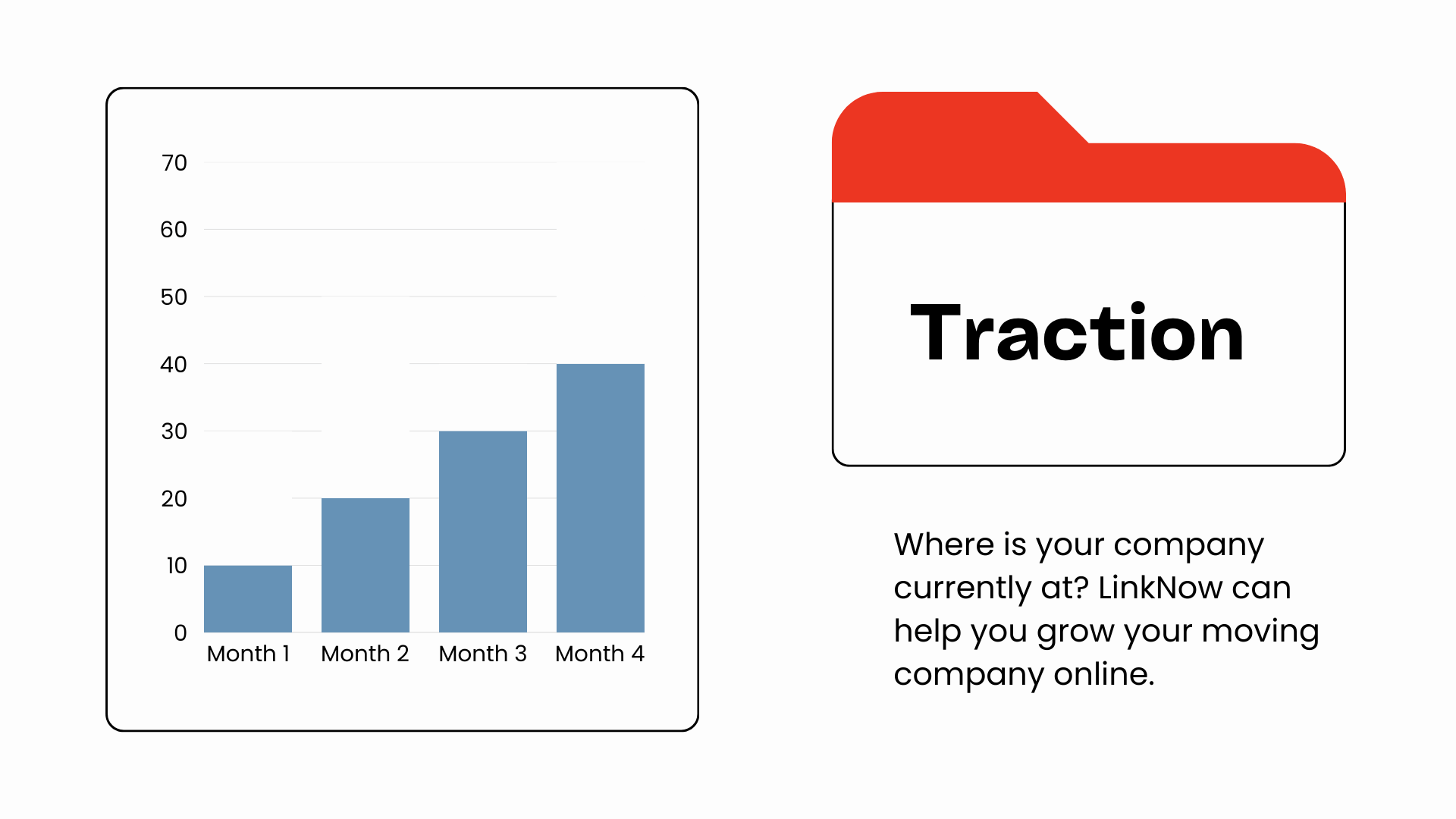 Traction