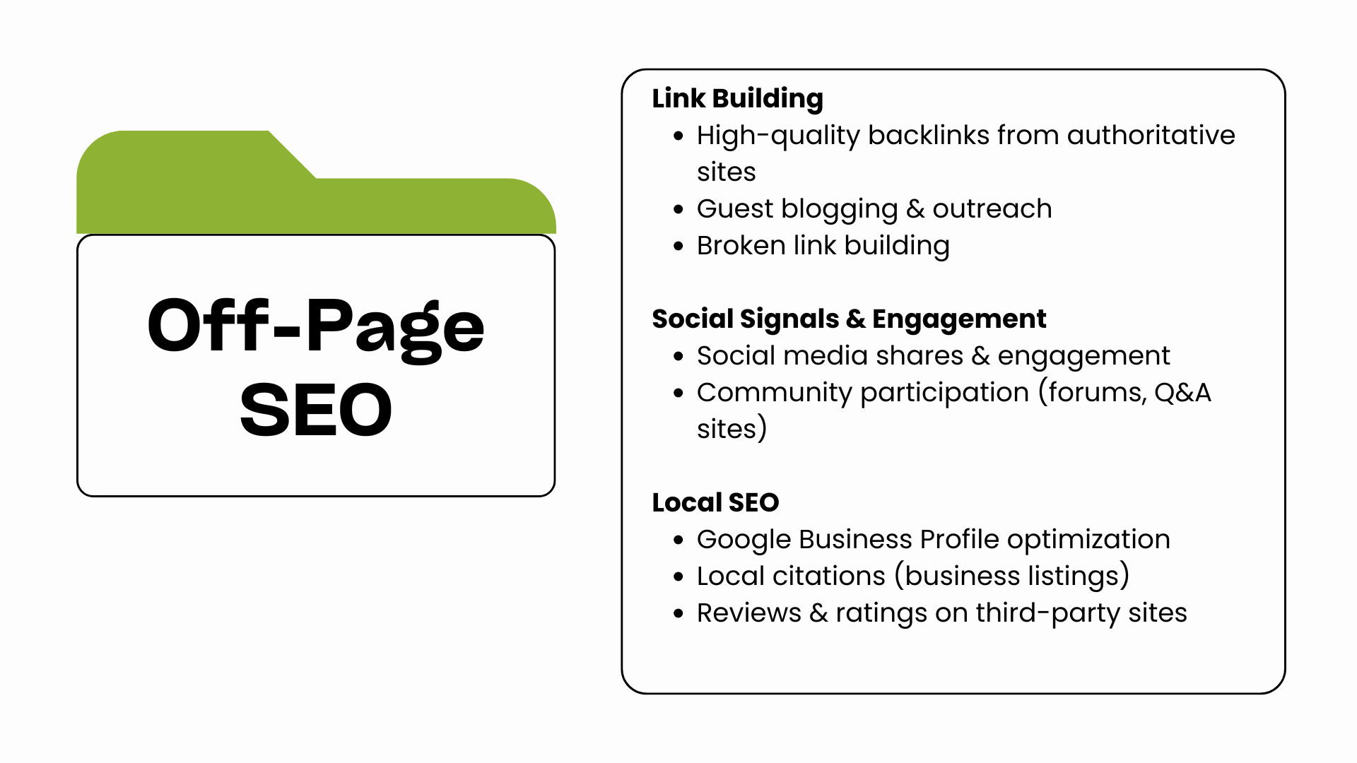 Off-page SEO