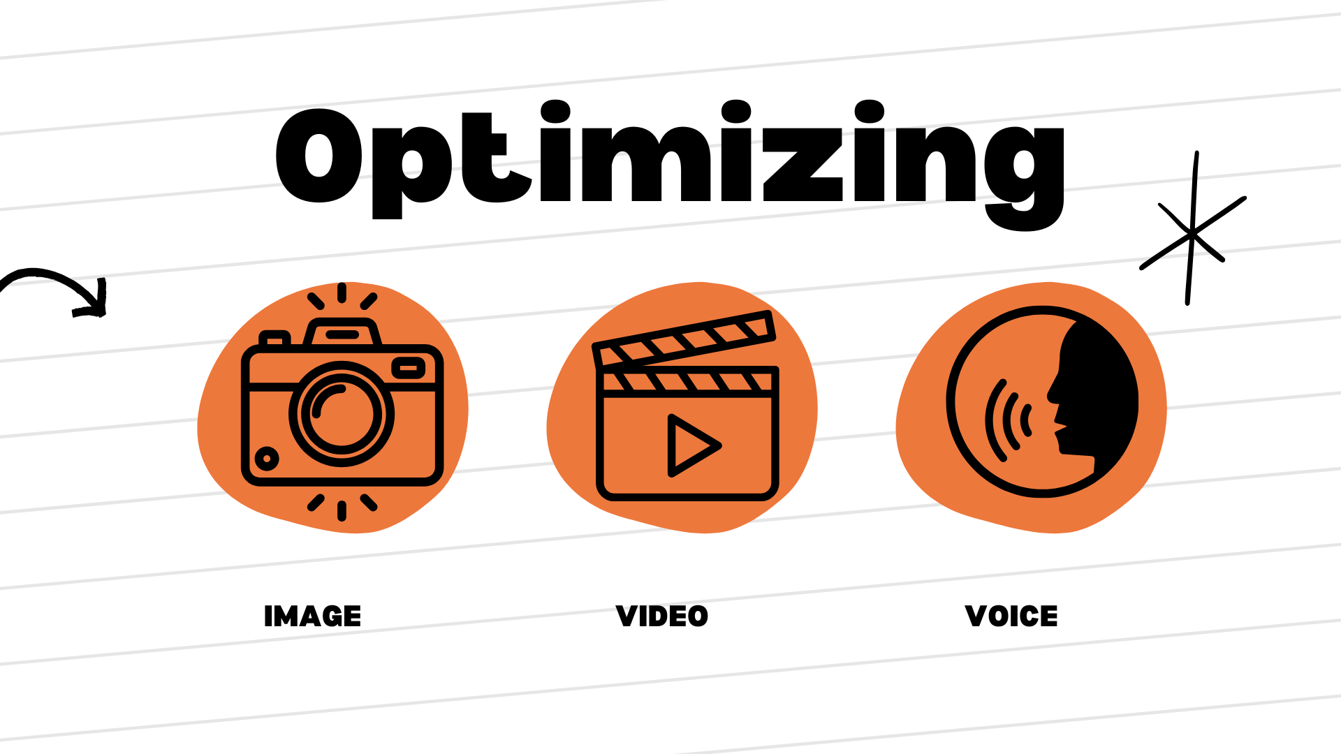 Optimizing Media
