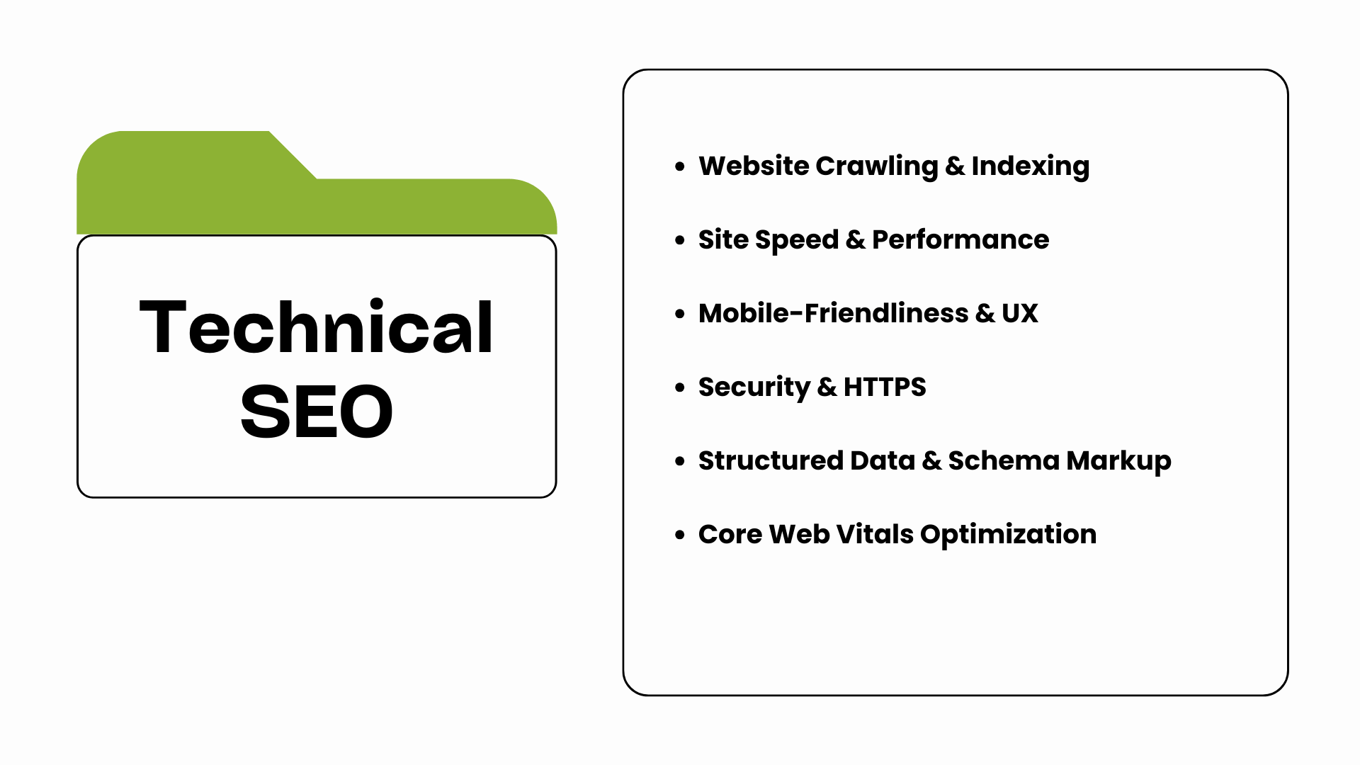 Technical SEO