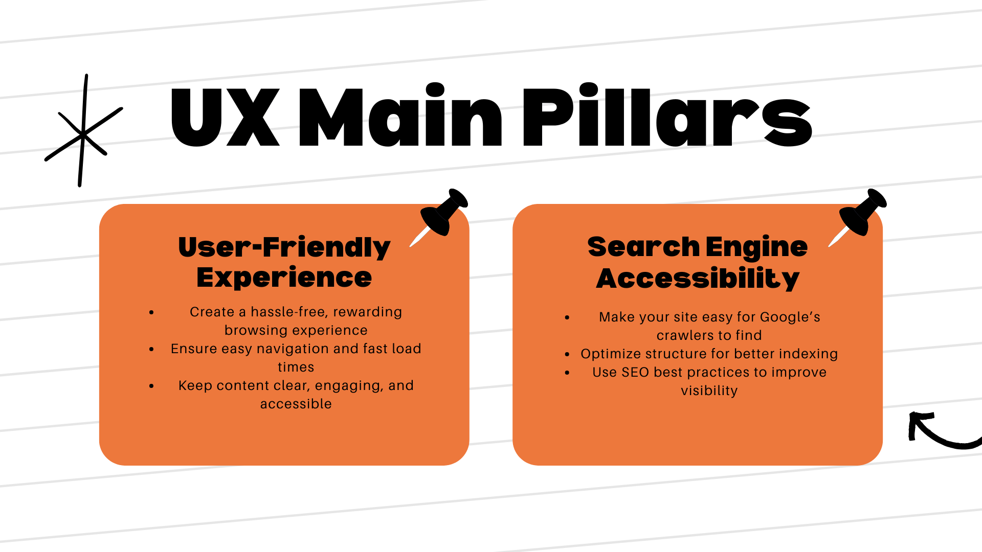 UX Main Pillars