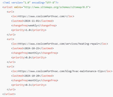XML Sitemap example
