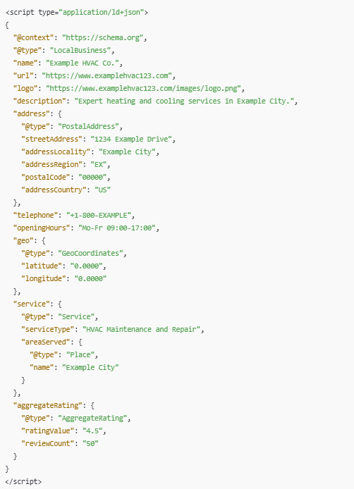 Example Schema Markup
