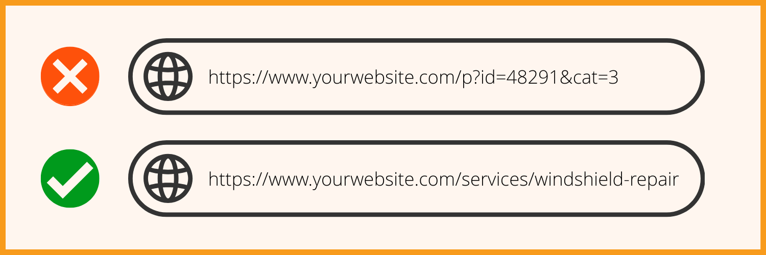 Examples of good and bad URL structure